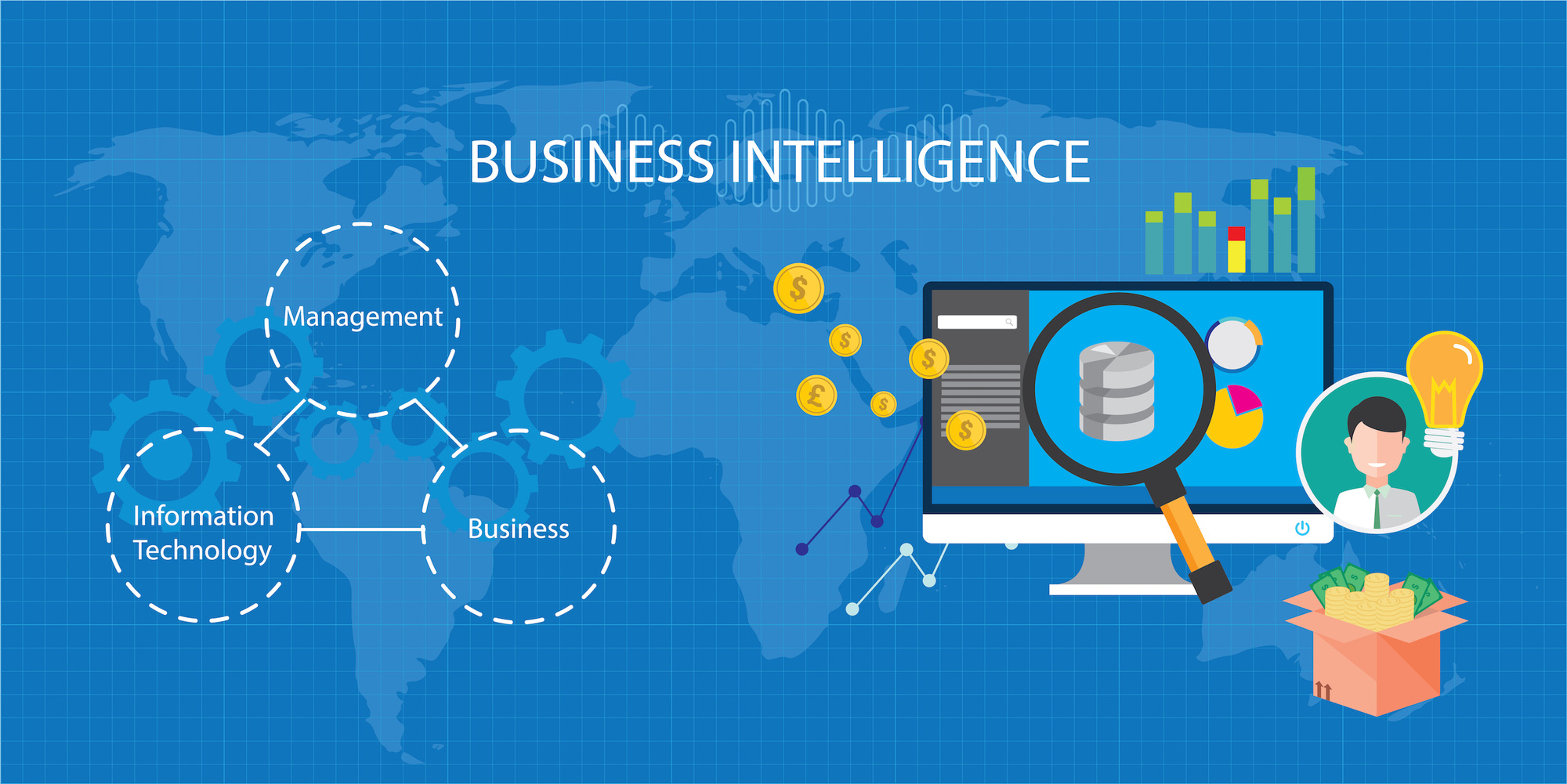 Business Intelligence là gì Vai trò của BI trong doanh nghiệp