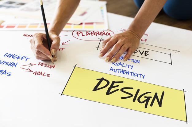 Tại sao phác thảo là một phần quan trọng trong quá trình thiết kế sản phẩm hoặc dự án?
