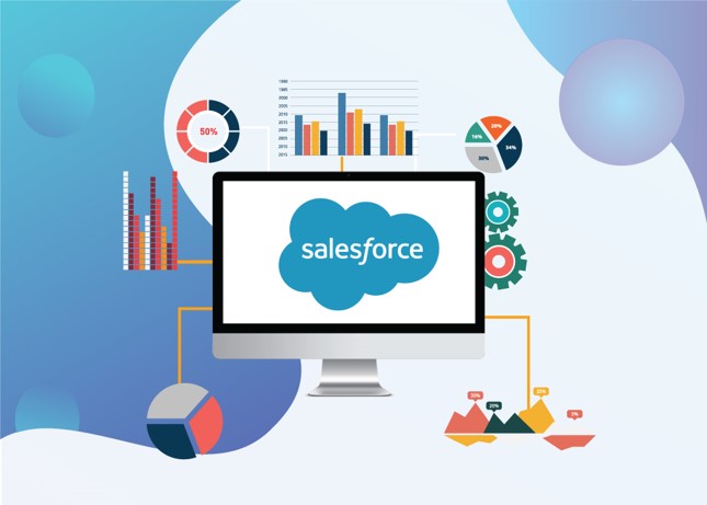 salesforce-la-gi