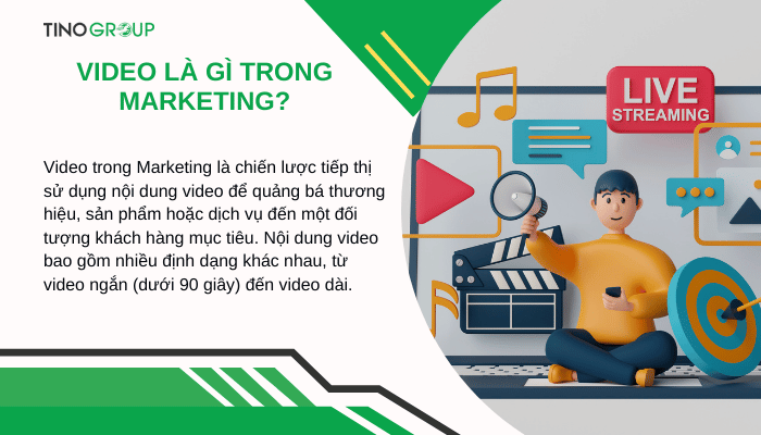 khai-niem-video-la-gi-trong-marketing