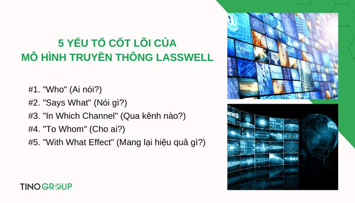 cac-yeu-to-cot-loi-cua-mo-hinh-truyen-thong-lasswell