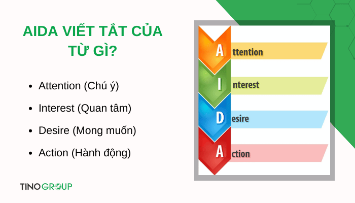 aida-la-viet-tat-cua-tu-gi