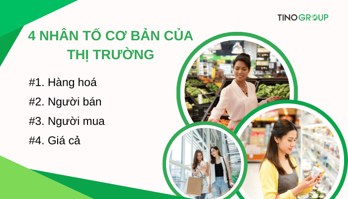 cac-nhan-to-co-ban-cua-thi-truong