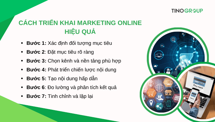 cach-trien-khai-marketing-online-hieu-qua