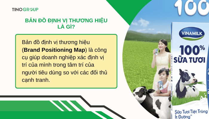 khai-niem-ban-do-dinh-vi-thuong-hieu