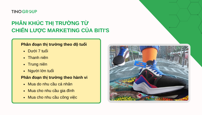 phan-khuc-thi-truong-tu-chien-luoc-marketing-cua-bitis