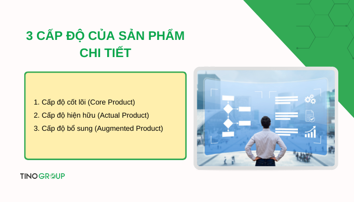 3-cap-do-cua-san-pham-chi-tiet