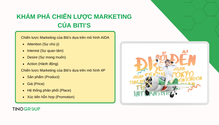 chien-luoc-marketing-cua-bitis