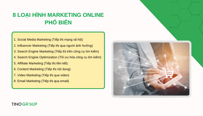 cac-loai-hinh-marketing-online-pho-bien