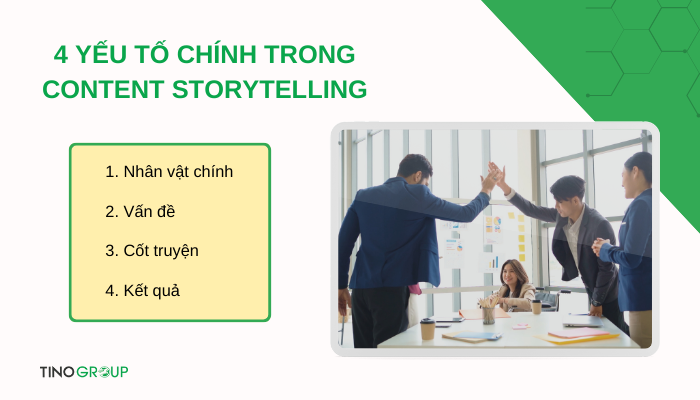 cac-yeu-to-chinh-trong-content-storytelling