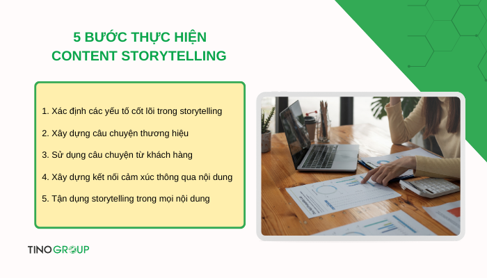 cac-buoc-thuc-hien-content-storytelling