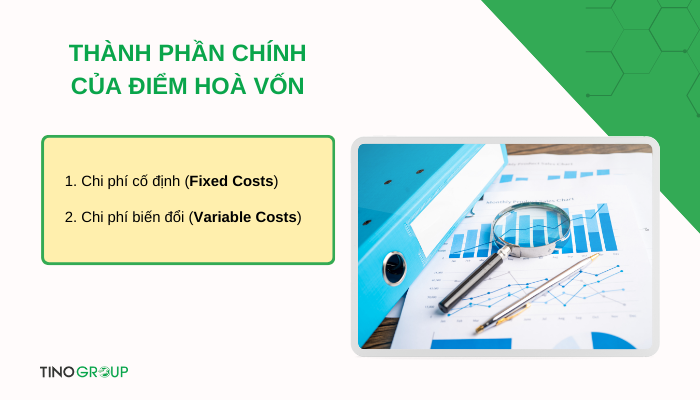 thanh-phan-chinh-cua-diem-hoa-von